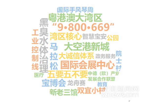 释放指尖上的正能量 构建宝安区网上网下