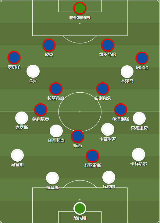 告别BBC和MSN「皇马」!巴萨皇马另一种征服