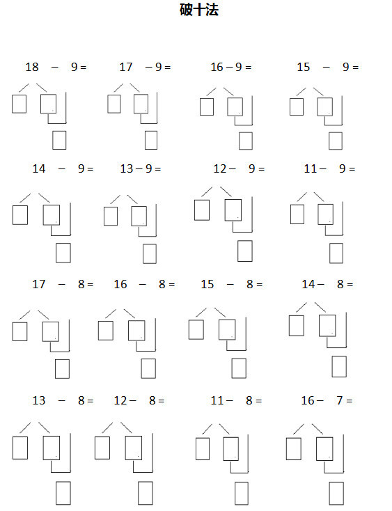 凑十法与破十法儿歌 例题讲解 练一练,孩子计算更轻松!
