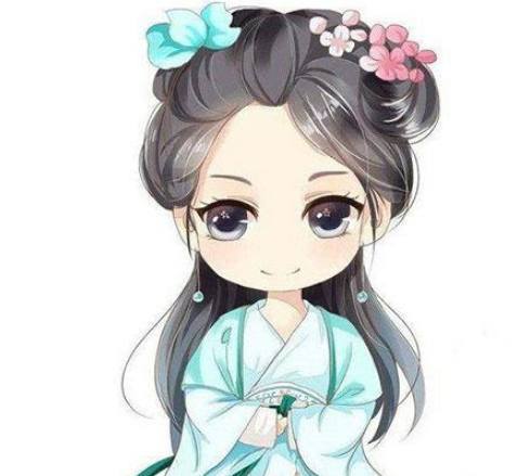 叶罗丽测试:选一张女生头像,测你性格有多残忍