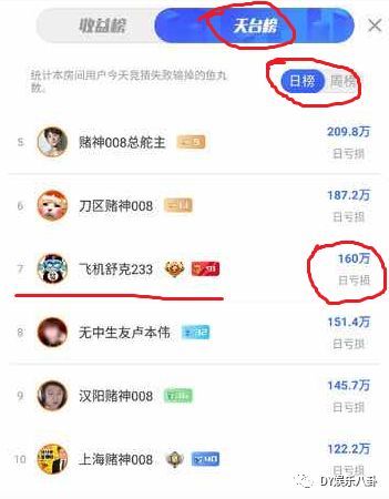 陈总登上YYF天台榜,日亏损160万!陈一发开播