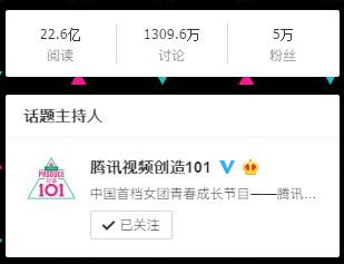 贵圈|《创造101》的中国式胜利:你爱的样子小