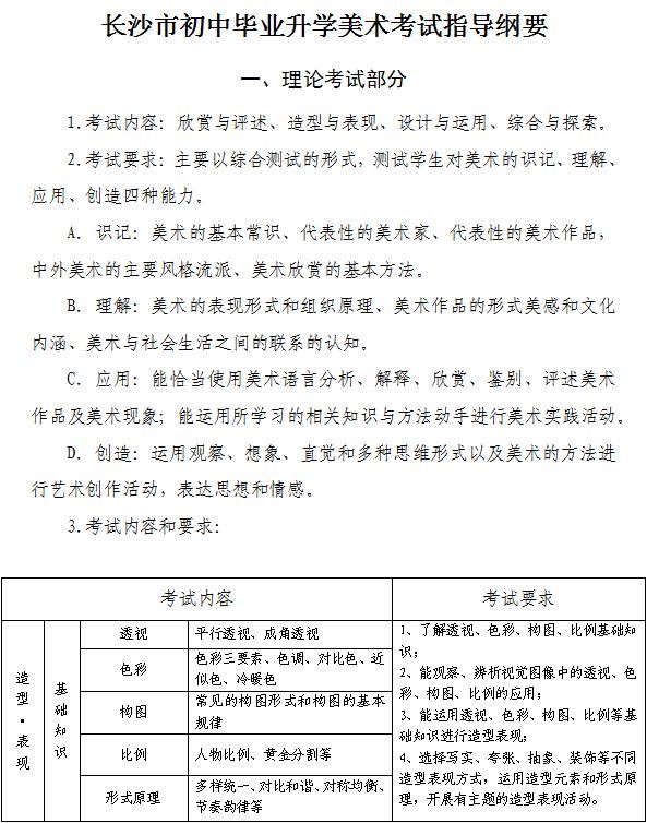 2018年长沙市初中毕业升学艺术考试这样考