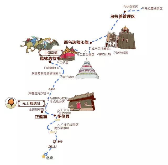 来锡林郭勒旅游,必看攻略