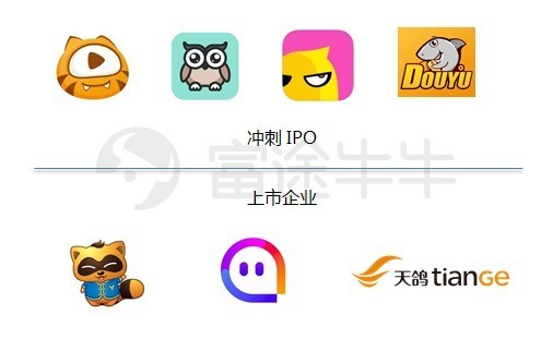港股IPO热潮撬动千亿资金 直播短视频内容创业正当时