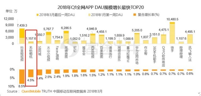 港股IPO热潮撬动千亿资金 直播短视频内容创业正当时