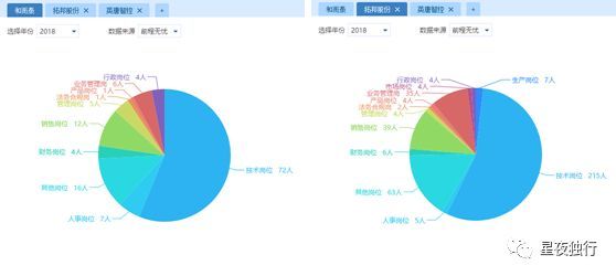 拓邦招聘_深圳拓邦股份有限公司招聘测试工程师 TE工程师 越南(4)