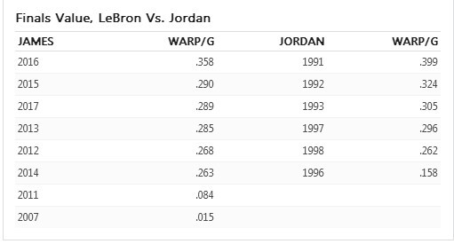 arp攻击_人均arp值
