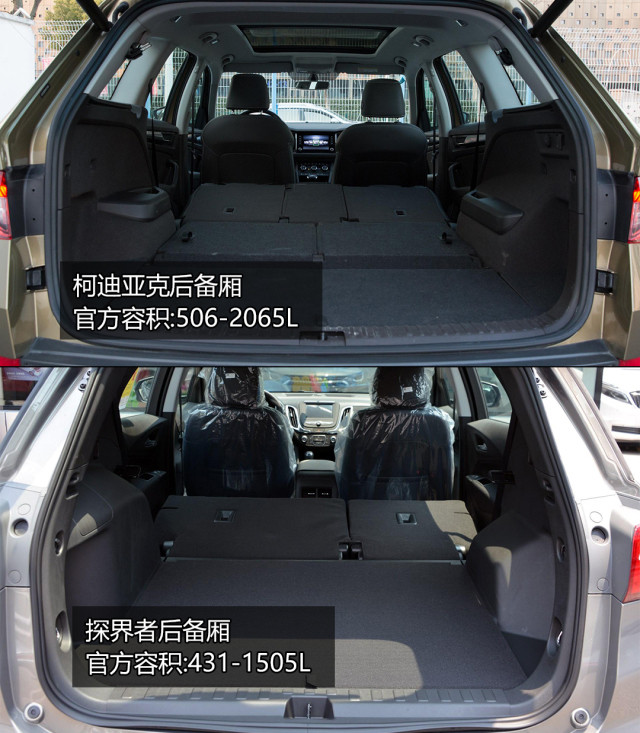 合資中型SUV兩大實(shí)力派 德系VS美系誰更強(qiáng)？