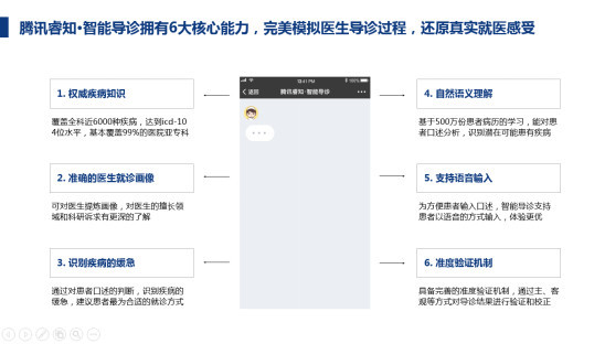 智东西晚报：全球首台语音售票机投用；谷歌正研发三款智能手表