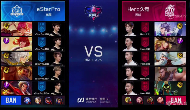 eStar爆冷横扫HERO久竞 EDGM豪取6连胜