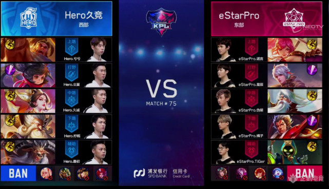 eStar爆冷横扫HERO久竞 EDGM豪取6连胜