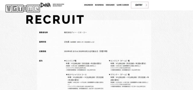 《塞尔达传说》游戏策划年薪22万起,高了?低了