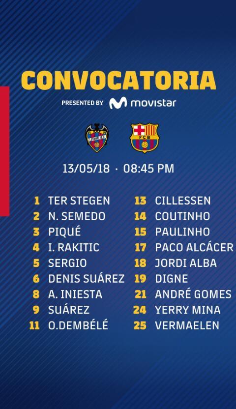 梅西缺席大名单!巴萨头牌终获轮休机会 不战莱