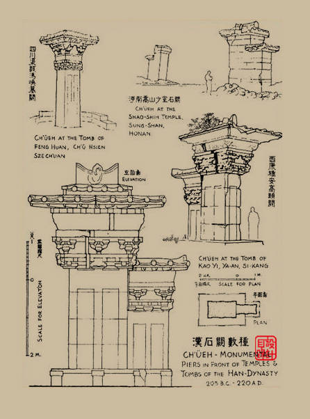 梁思成和他的古建筑手稿