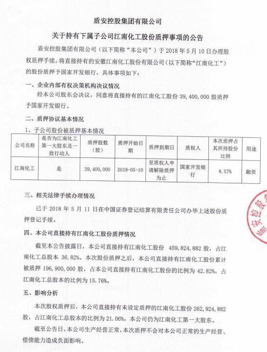 盾安集团:持有江南化工未设定质押股票占总股