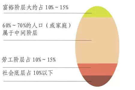 山西和安徽经济总量_山西地图(2)