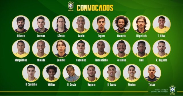 专家团-巴西世界杯首发已曝光 内马尔首战确认复出