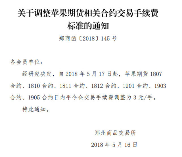 郑商所调整苹果期货日内平今仓交易手续费 并