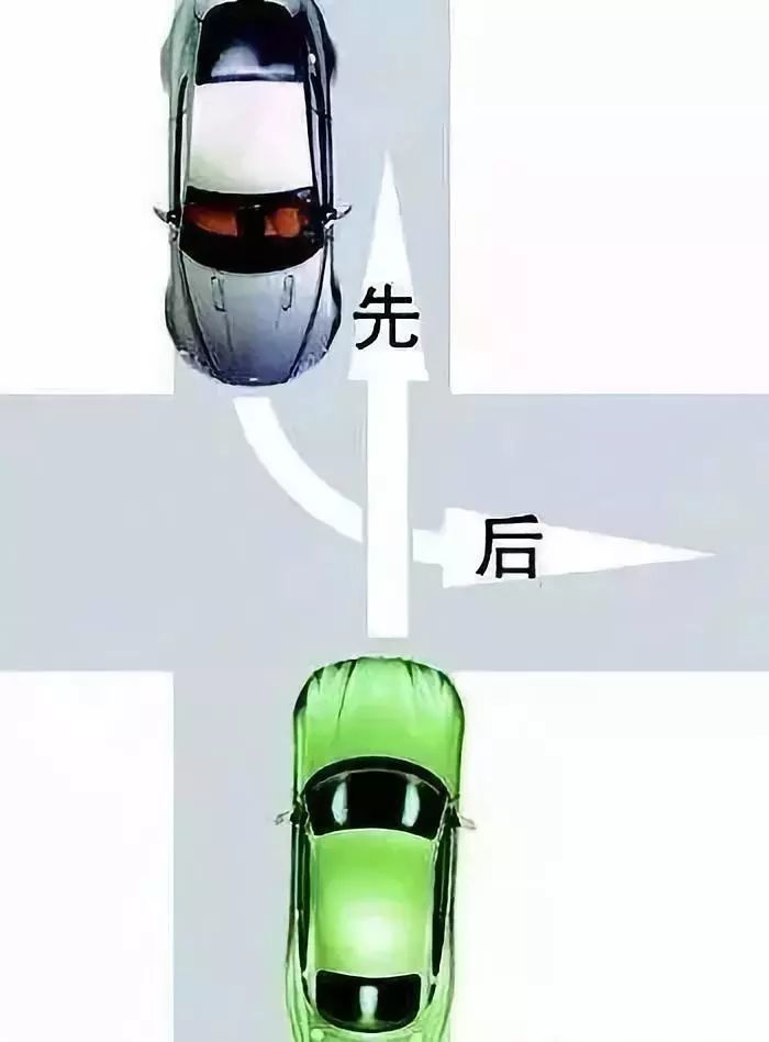 【注意!】两车并线发生事故,为什么要我负全责