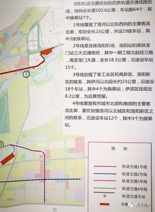 中心城区向孟津,偃师,伊川,宜阳,新安,吉利"六组团"的轨道交通也正