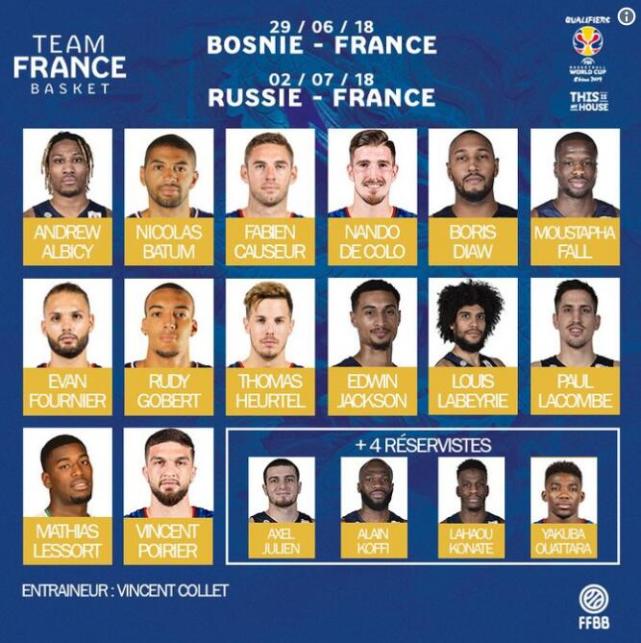 法国男篮奥运名单_法国队男篮球员名单_肯帝亚男篮1队最新名单