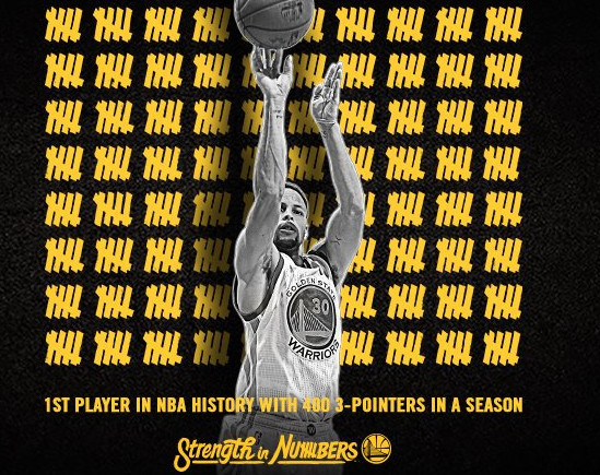 杜蘭特為啥說勇士體系靠Curry？原因終於找到了-黑特籃球-NBA新聞影音圖片分享社區