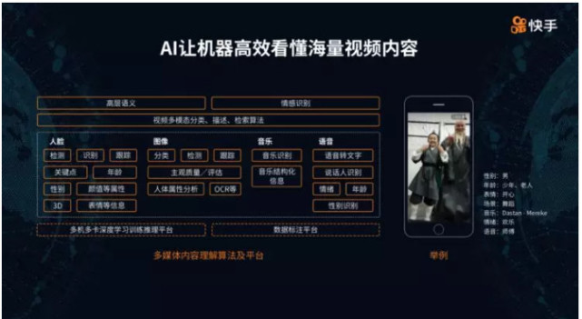 快手CEO宿华:透过50亿条视频,用AI提升每个人