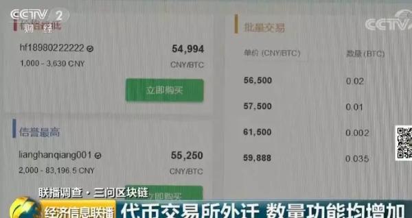 区块链乱象:代币交易所1天手续费就赚800万美元