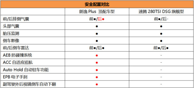 12-17f(wn)Ԫ ȫPlus525