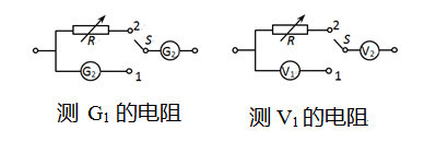 内阻已知的电流表,电压表可看成能读出它们电流,电压大小的电阻来使用