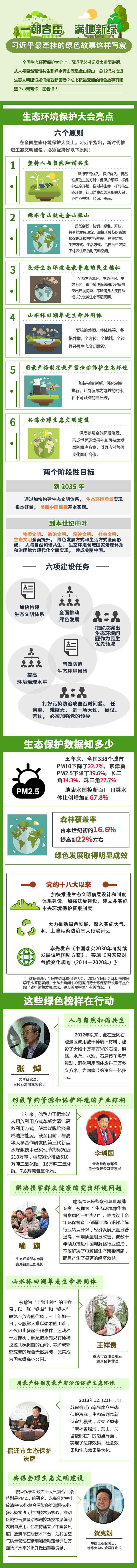90�����˸��������顱����紴����׷�� | �й��鲩���Ϻ�վ