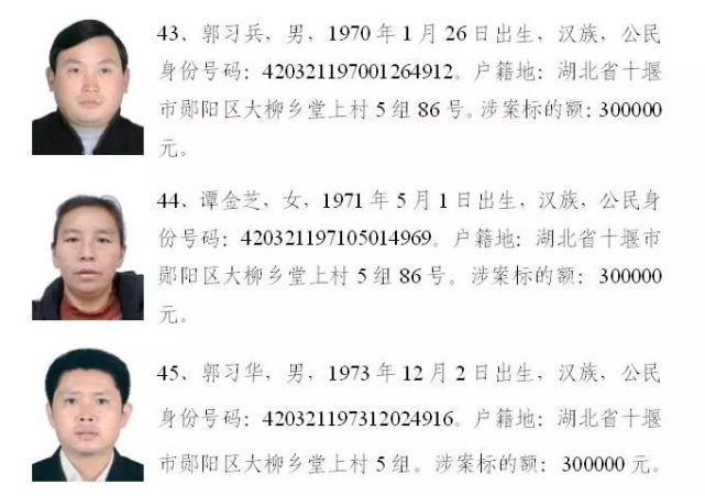 郧阳区人民法院又公布了一批 失信人员名单 还有这批失信人员的身份证