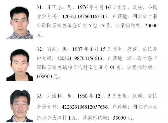 郧阳区人民法院又公布了一批 失信人员名单 还有这批失信人员的身份证