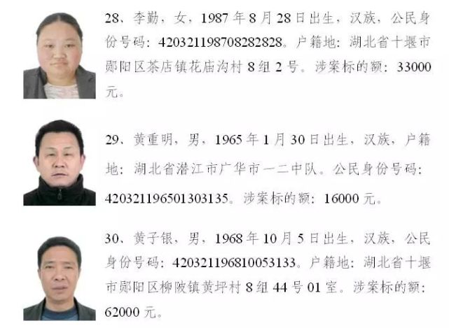 郧阳区人民法院又公布了一批 失信人员名单 还有这批失信人员的身份证