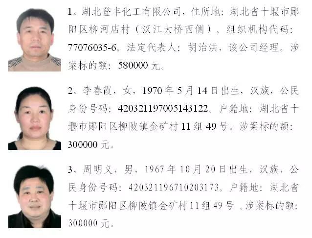 郧阳区人民法院又公布了一批 失信人员名单 还有这批失信人员的身份证