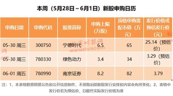 卡塔尔福利经济总量_卡塔尔地图