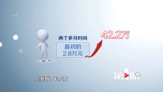 揭秘套路贷：借2.8万两个月要还42.2万 综合 第4张