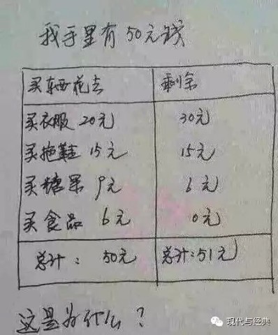 钱颖一:中国教育被短期功利主义所主导,弊端丛