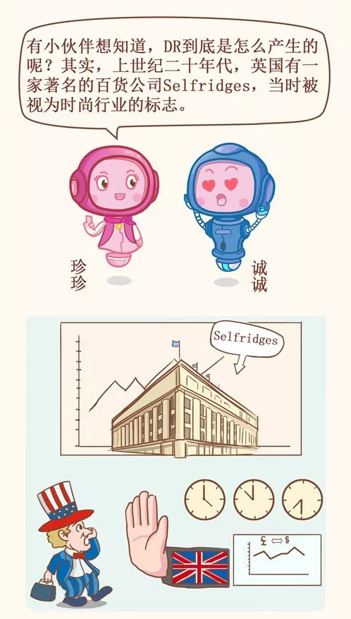 详解当下最流行的DR形式