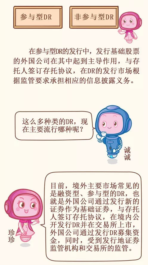 详解当下最流行的DR形式