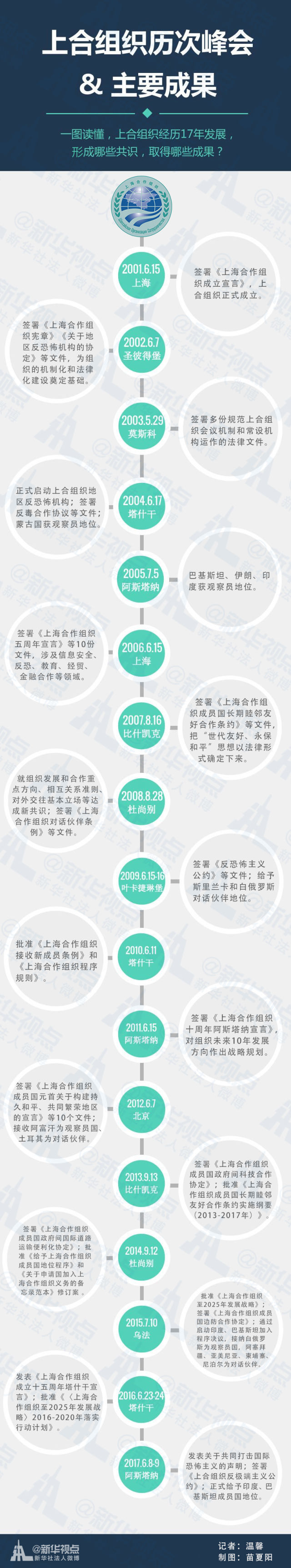 Ӱ¥��ɴ��Ӱ��ɴ�ռ۸� �����ױ�ǼұȽϺ� ������Ʒ�嵥