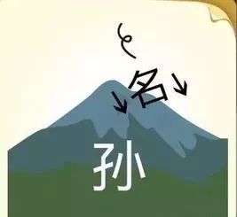 看图猜成语,5个看图猜谜,看谁全答对?