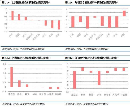 中信建投:意大利政治风险发酵 德国该背锅吗?