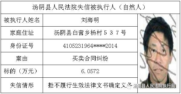 台姓人口_中国姓氏人口分布图 看看你的大本营在哪儿(3)