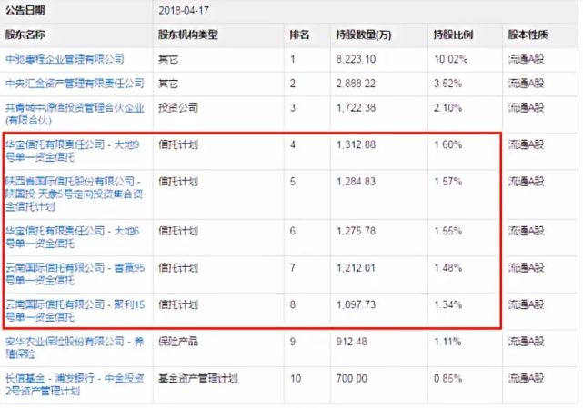 深圳惠程又见两连跌停!