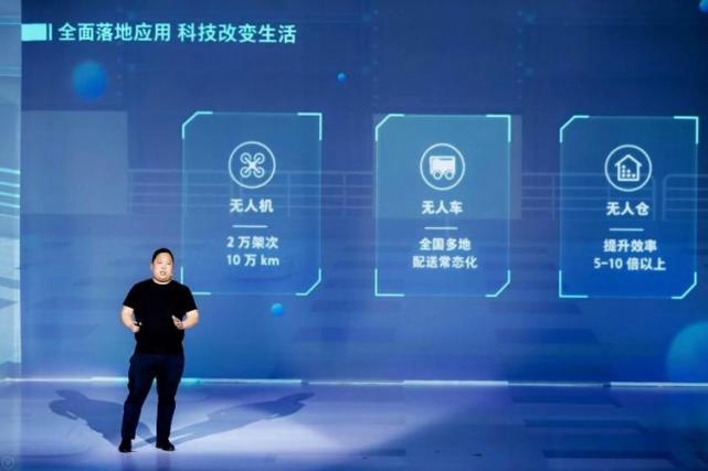 京东发布2020规划：机器人规模全球前五4