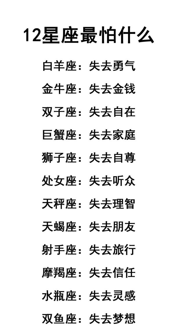 12星座最怕失去什么?金牛座怕失去金钱,巨蟹座怕失去家庭,你呢?