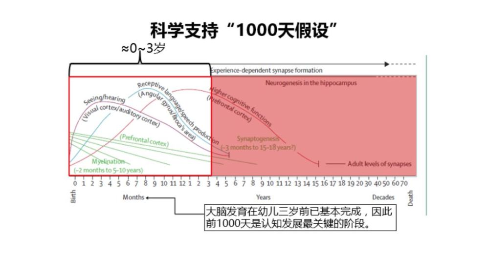 北京农村人口多_北京人口多的图片(3)