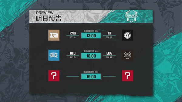 德杯前瞻:RNG与IG宿敌火拼 BLG挑战德杯六冠